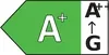 Energialuokka A+