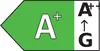 Energiklasse A+